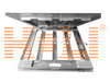 WSS-D Washdown Stainless Steel Platform Scale