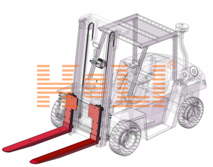 Forklift Scale iFork