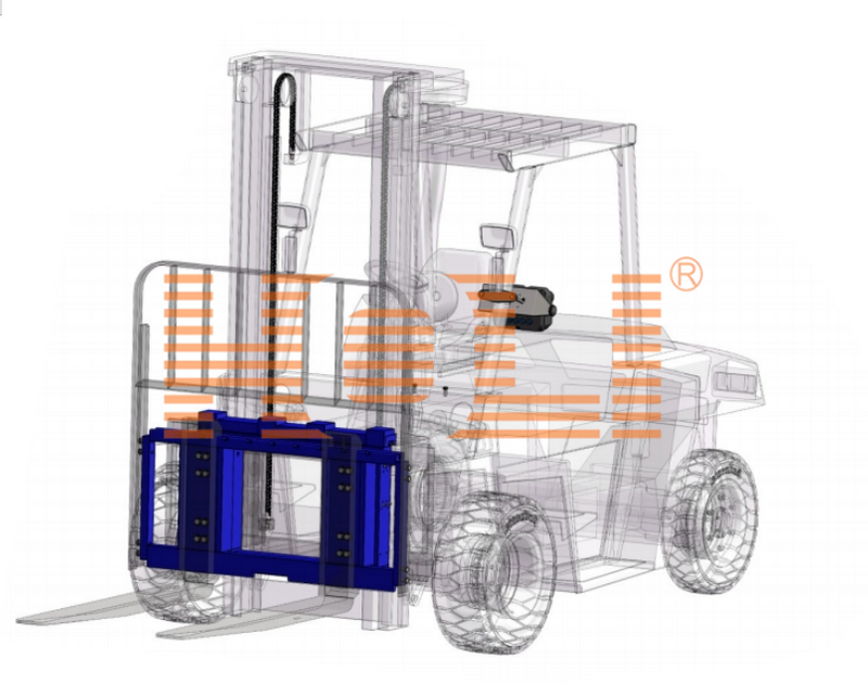 Forklift Scale iFrame